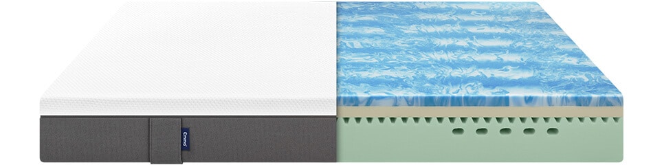 capas colchón emma
